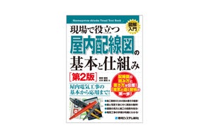2026年最新版】リスキリング時代の決定版! 国家資格「キャリア 2026年最新版】リスキリング時代の決定版! 国家資格「キャリア