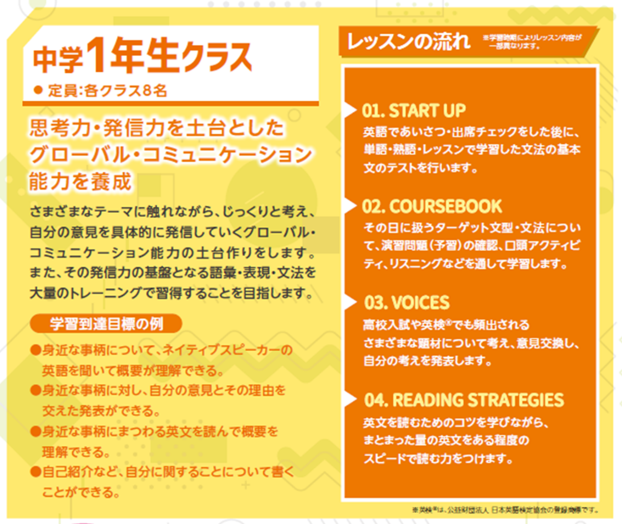 英語　ECC編入　教材セット 英語 ECC編入 教材セット 個別売り可能】ECC編入学院 英語