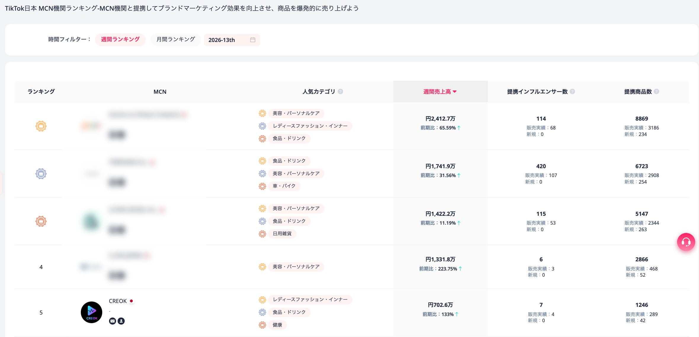 画像が削除されました