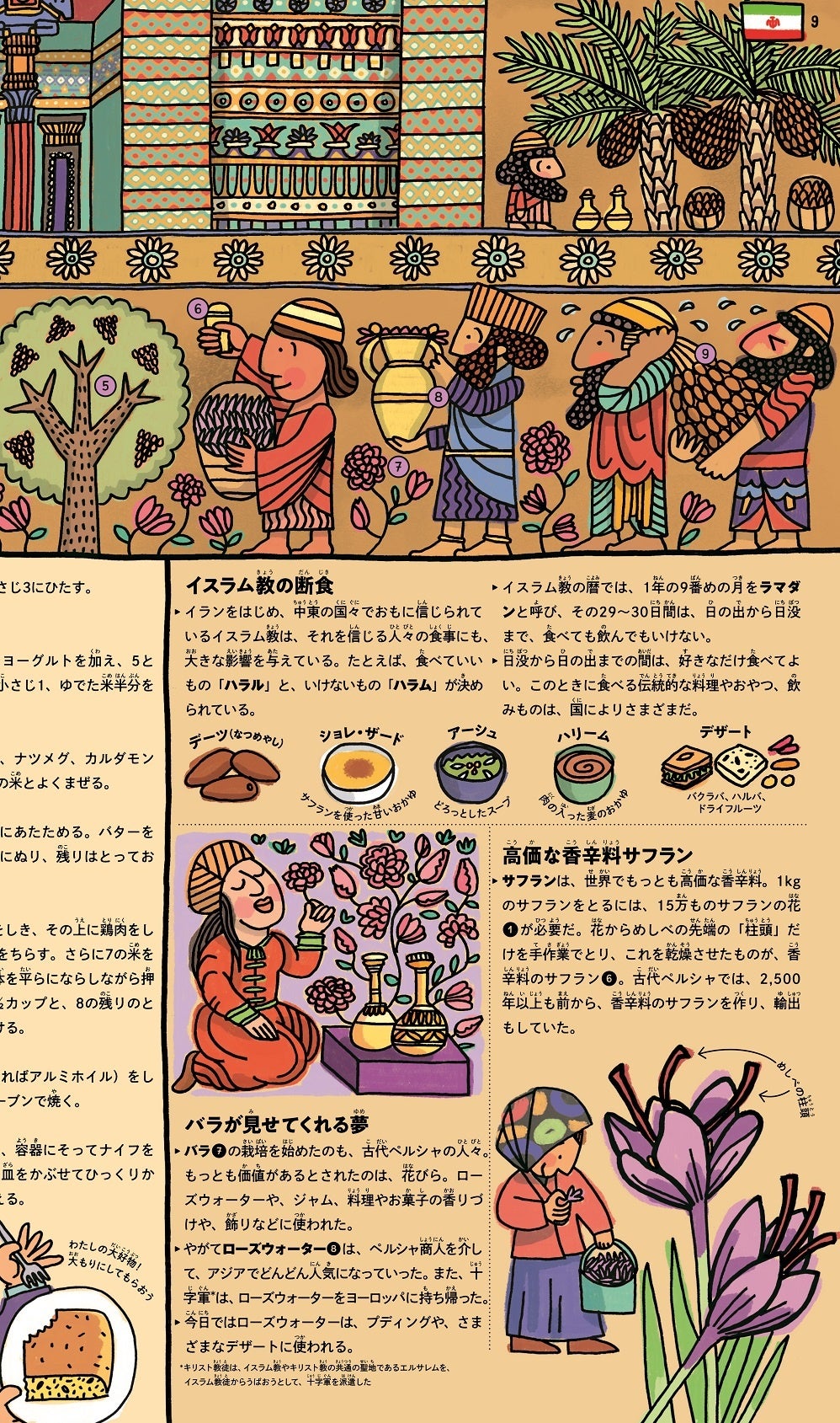 イラン　イスラム教の断食