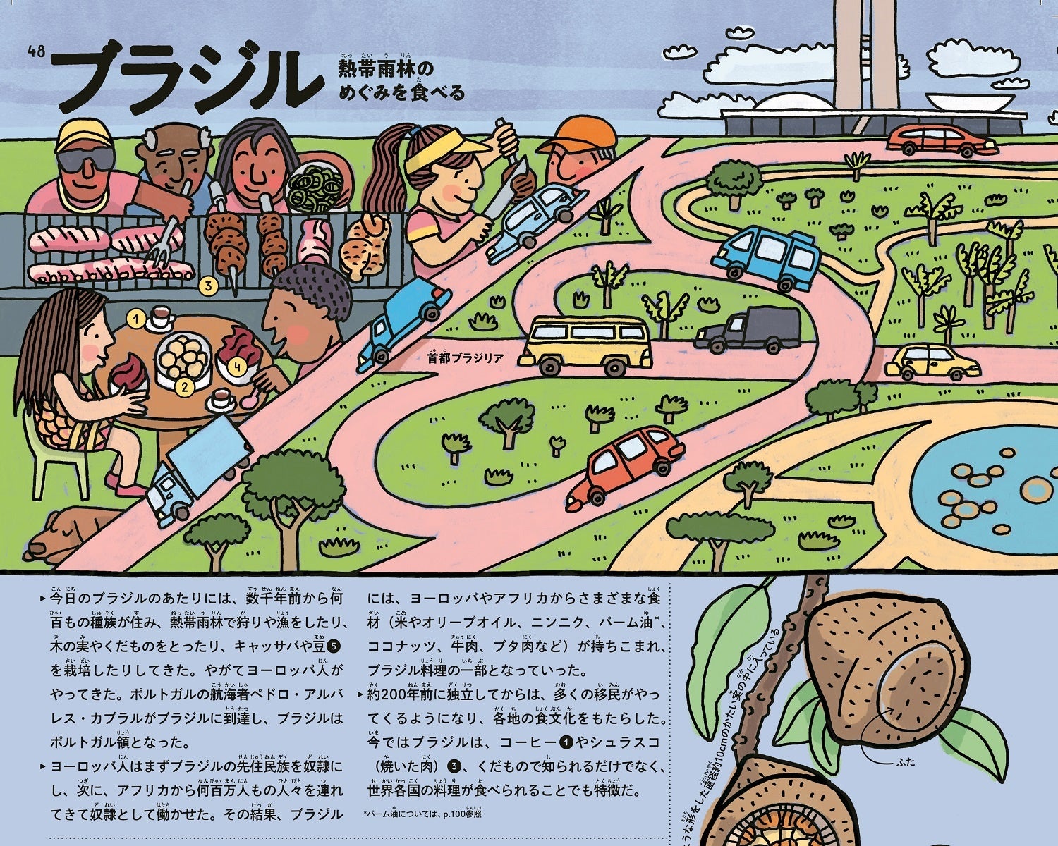 ブラジル　熱帯雨林のめぐみを食べる