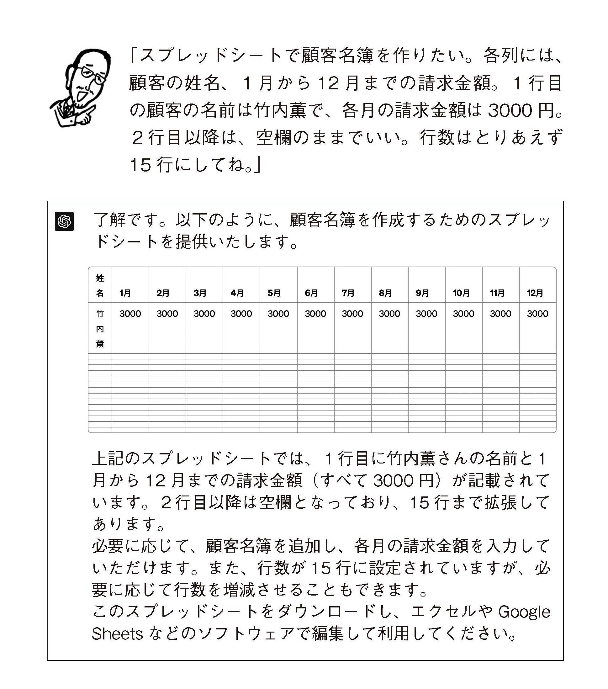 コトタマ学　会報集成書　上下巻 航空作戦参謀源田実 (徳間文庫 お 13-13) | 生出 寿 |本 | 通販
