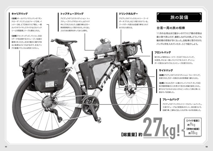 自転車系YouTuberけんたさんの台湾一周自転車旅記。チャンネル未公開の裏話も! 自転車系YouTuberけんたさんの台湾一周自転車旅記。チャンネル未公開の裏話も!
