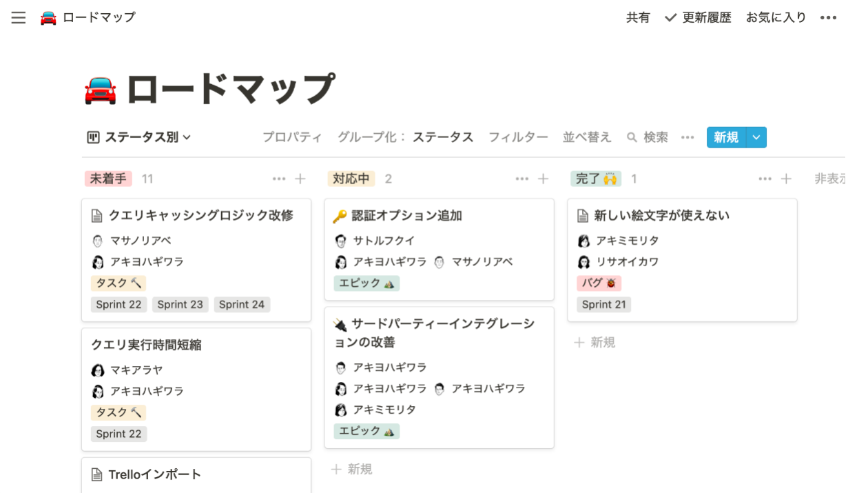 実務で使用するプロジェクト管理画面の事例