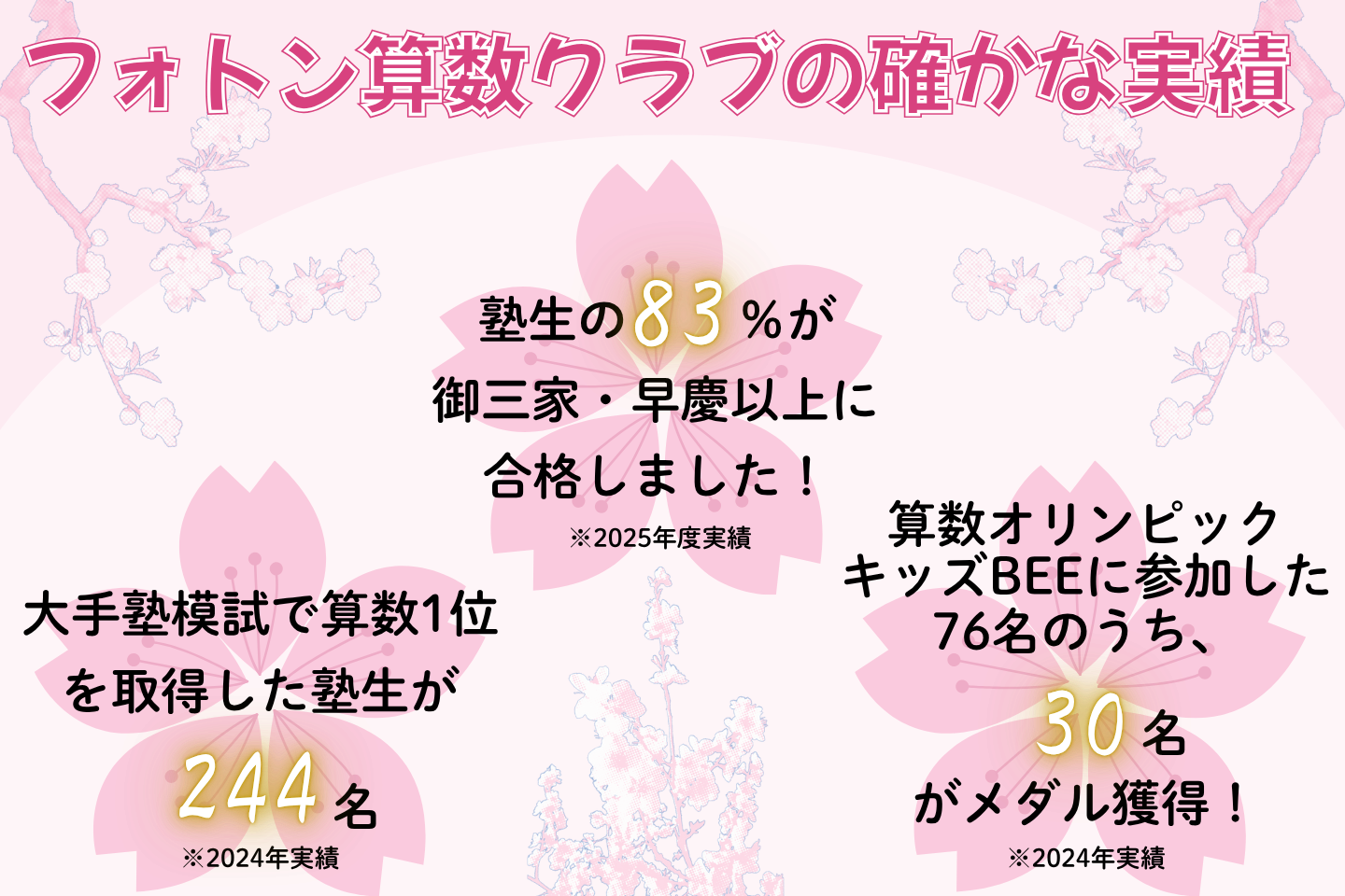 説明会開催】品川プリンスホテルにて、中学受験 算数専門塾「フォトン