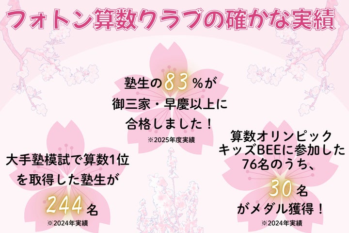 説明会開催】品川プリンスホテルにて、中学受験 算数専門塾「フォトン 説明会開催】品川プリンスホテルにて、中学受験 算数専門塾「フォトン