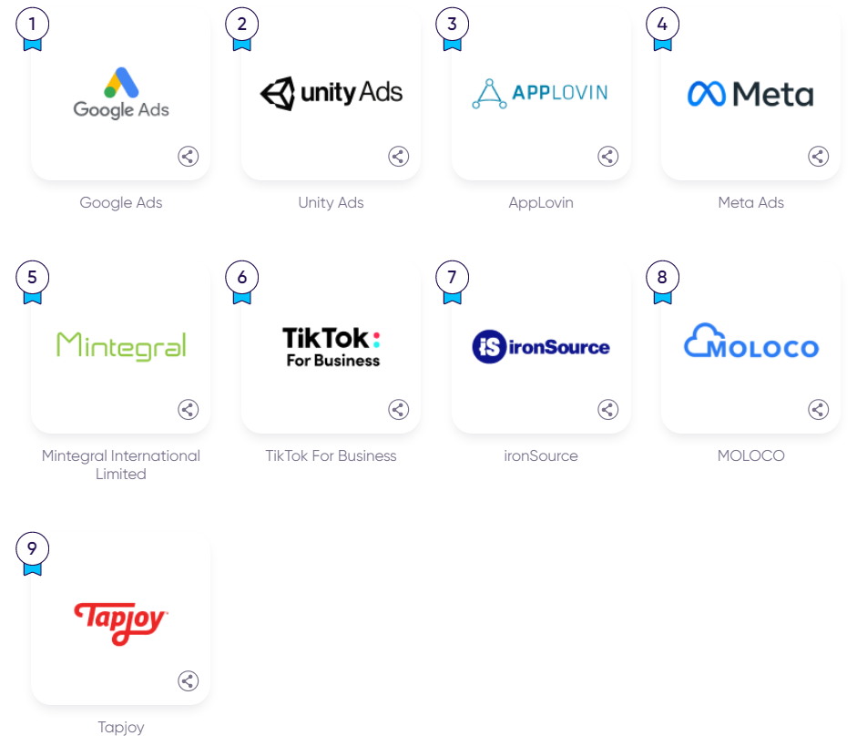 Android のゲームアプリ（オールカテゴリー）のIAAランキング〔日本と韓国、パワー〕