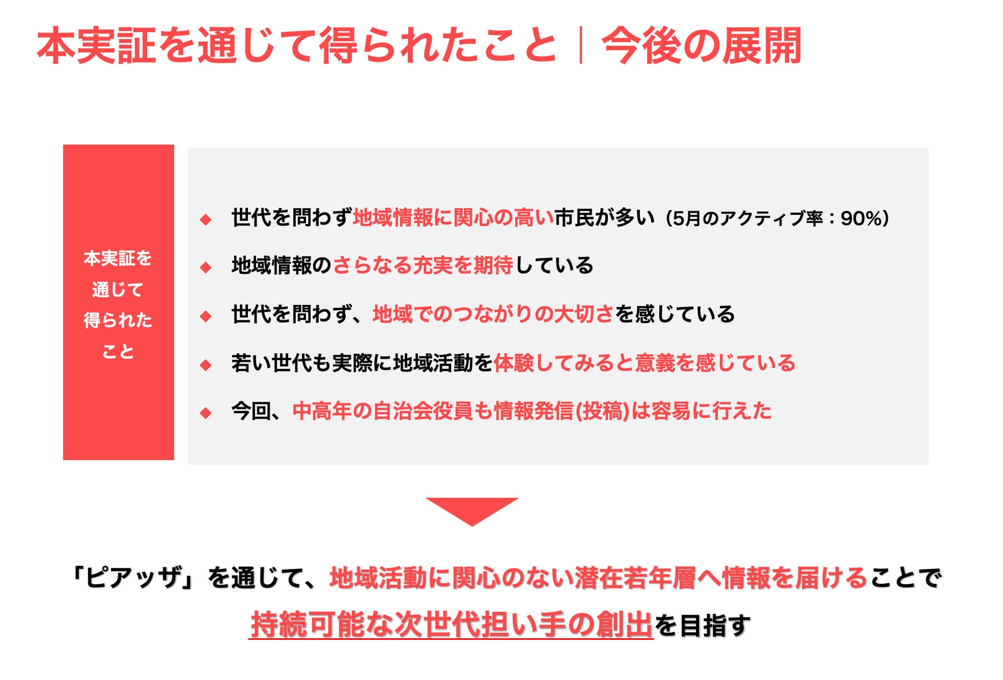 ▲中高年の自治会役員も安易に操作ができた。また地域情報への関心の高さもわかった。