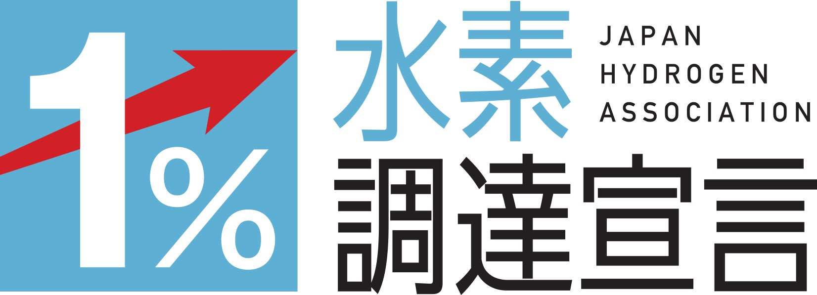 浪江町、水素1%調達宣言に参画 公用車と公共施設で水素利用を拡大