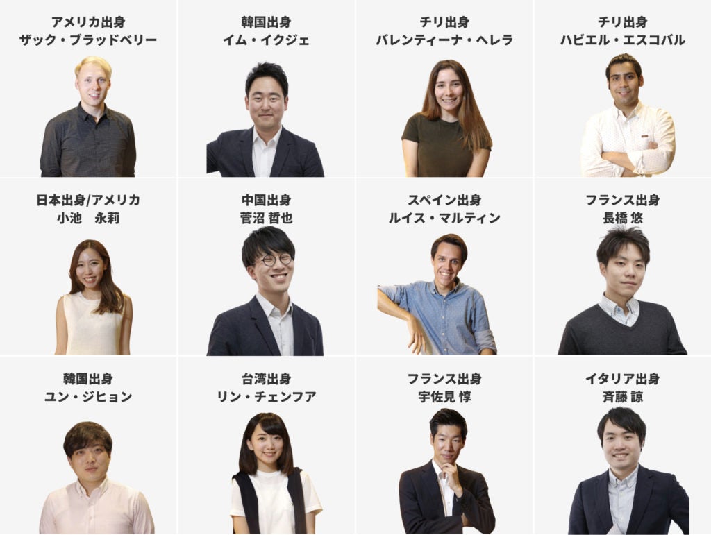 海外マーケティング支援数 1 000 社以上の Life Pepper が海外向け Linkedin 運用代行サービスのリニューアルを発表 大手製造業が海外商談獲得 Dx の第一歩として活用を開始 株式会社life Pepperのプレスリリース 海外マーケティング支援数 1 000 社以上の Life Pepper が海外向け Linkedin 運用代行サービスのリニューアルを発表 大手製造業が海外商談獲得 Dx の第一歩として活用を開始 株式会社life Pepperのプレスリリース