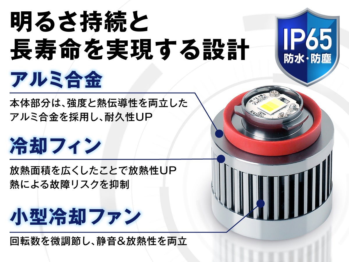 信頼光」fcl.からL1B形状アンバーフォグ新登場 企業リリース | 日刊