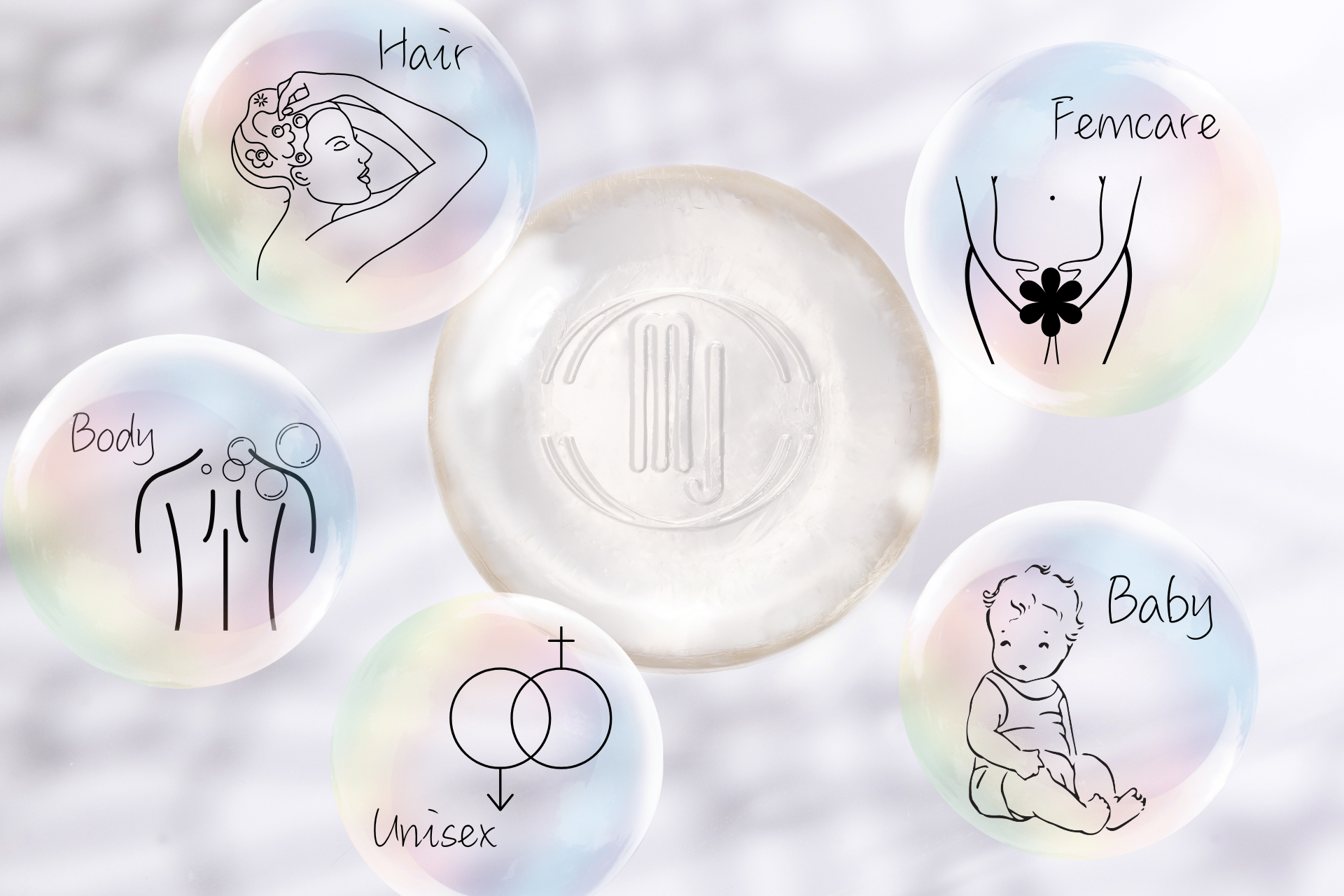 オールインワンソープ