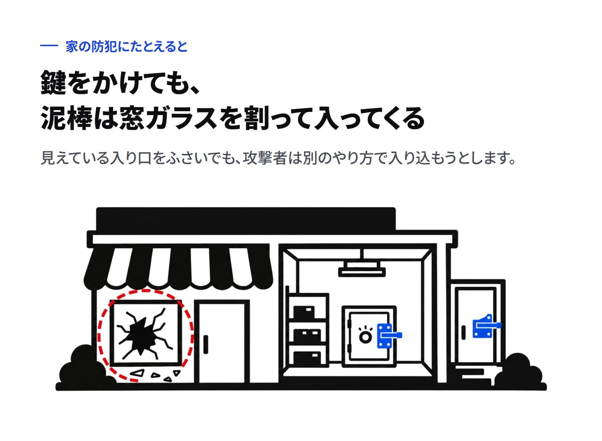 Rabbitly、脆弱性の診断から修正・保守まで一貫対応する「CyberScope」を開始
