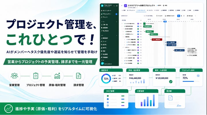 Pro Managerのサービスイメージ