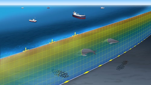 鉛直断面観測システムのイメージ図※