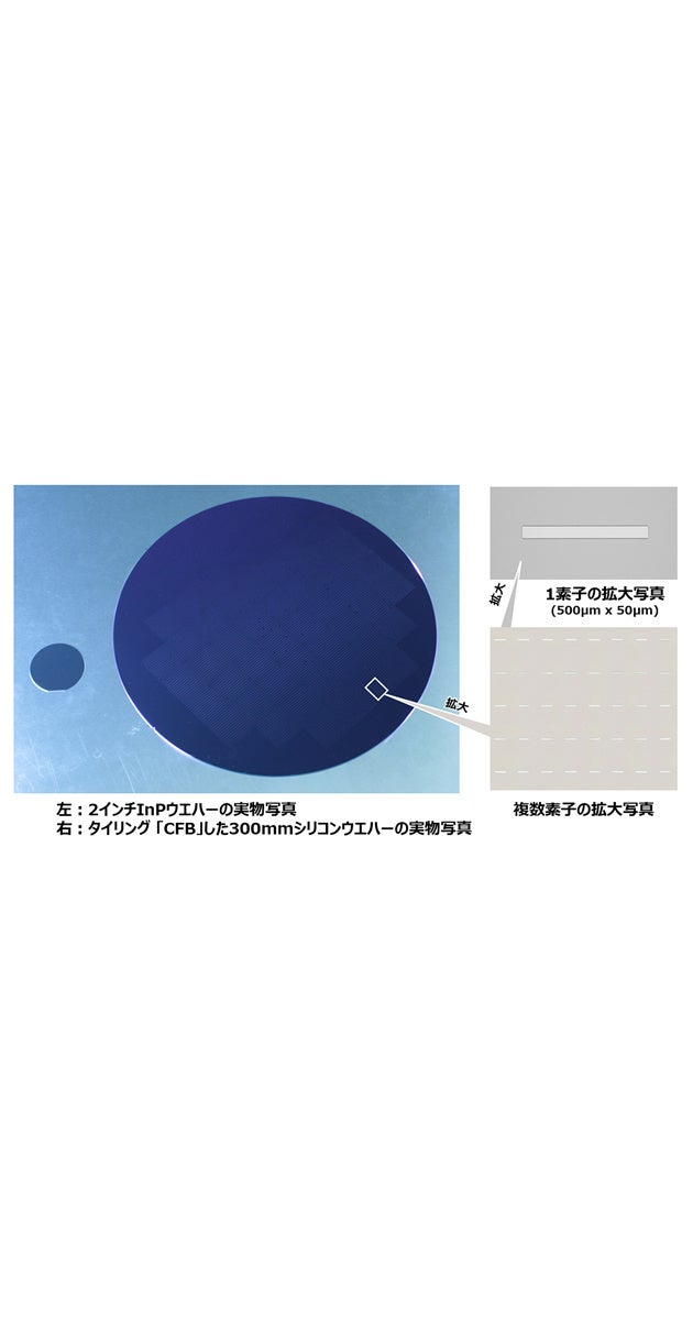 OKI、「究極のユーザビリティ」を実現したカラーLEDプリンターを