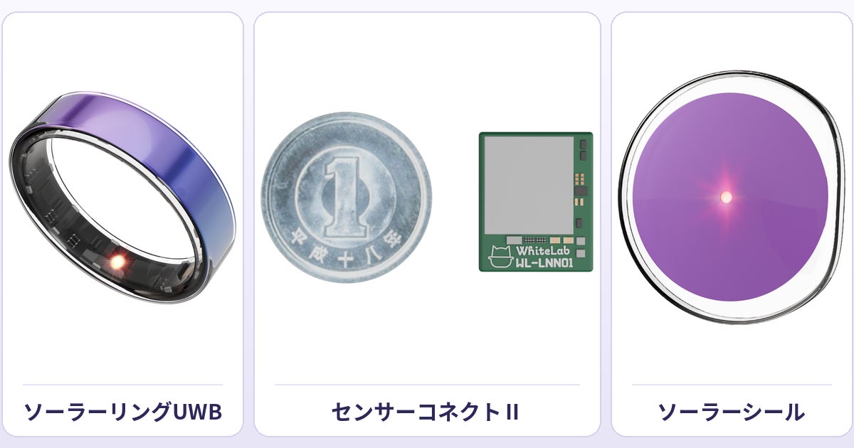 日本・世界ともにNo.1の光美容器ブランド「Ulike」 満足度調査を実施 100%が”痛みレスで快適に使える”と回答し、効果満足度98%以上の結果に