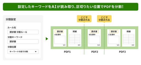 画像が削除されました