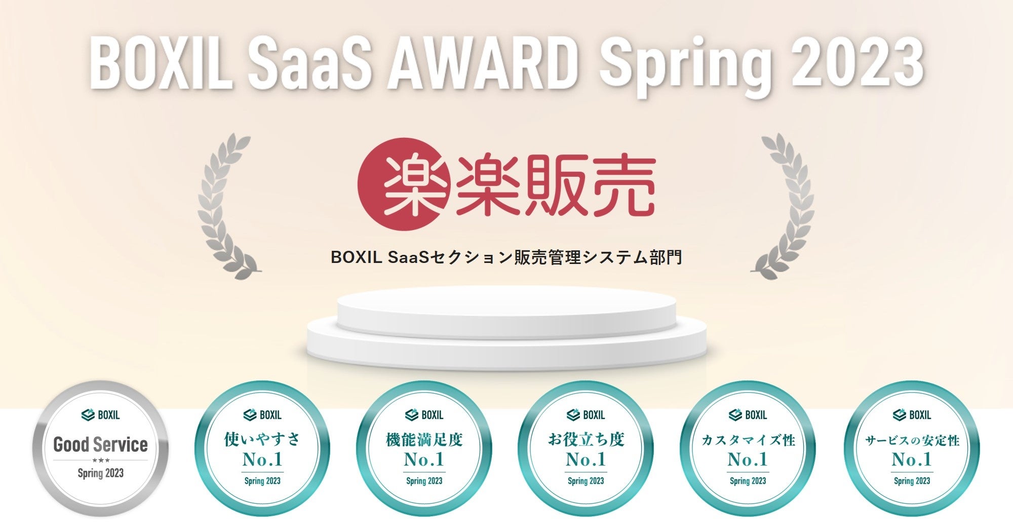 「BOXIL SaaS AWARD Spring 2023」販売管理システム部門「Good Service」ほか5つのNo.1獲得