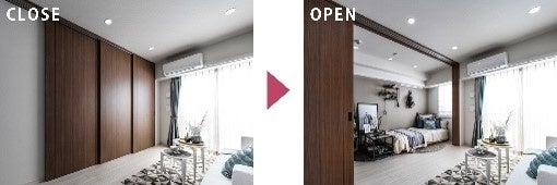 ※タイプにより異なります。