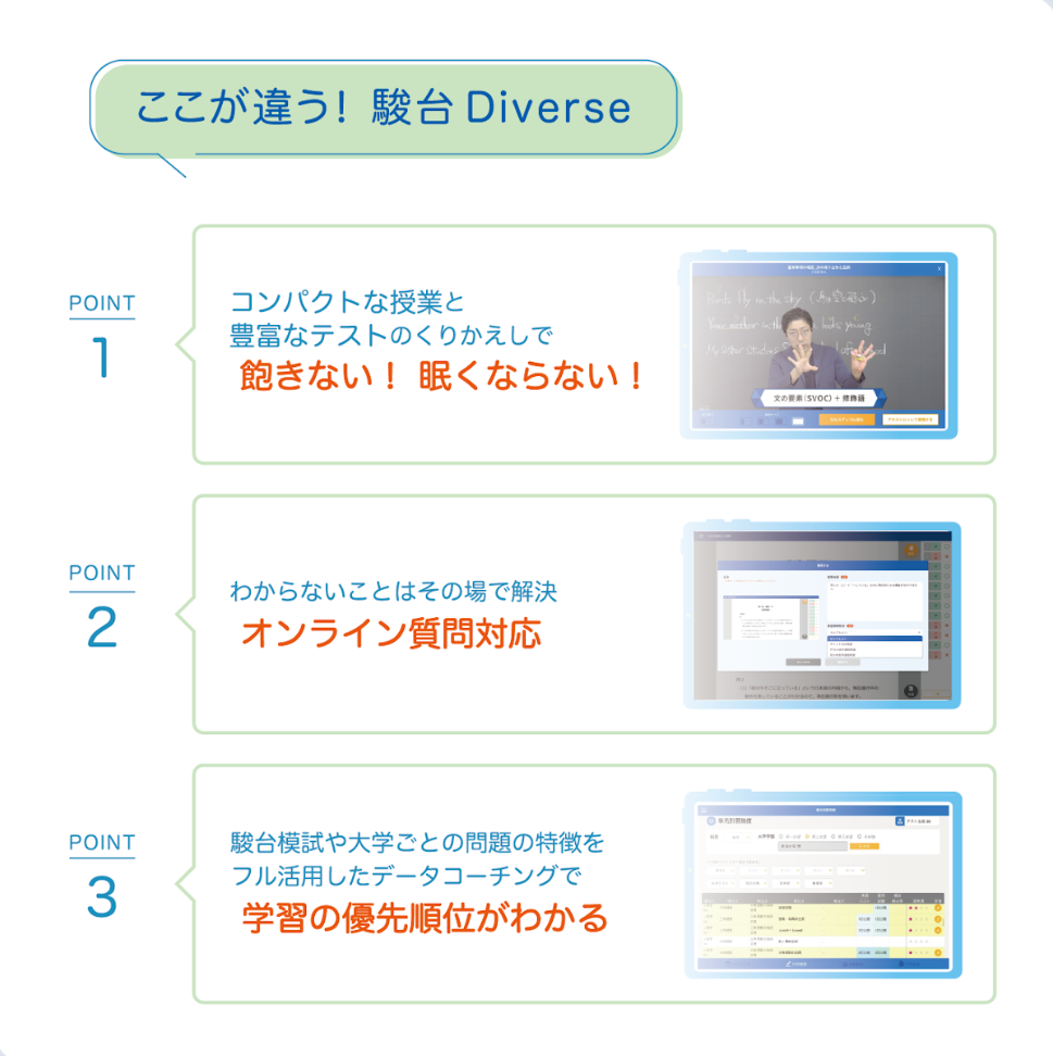 生徒指導書(受験対策) 生徒指導・教育相談・進路指導 | 松井 賢二