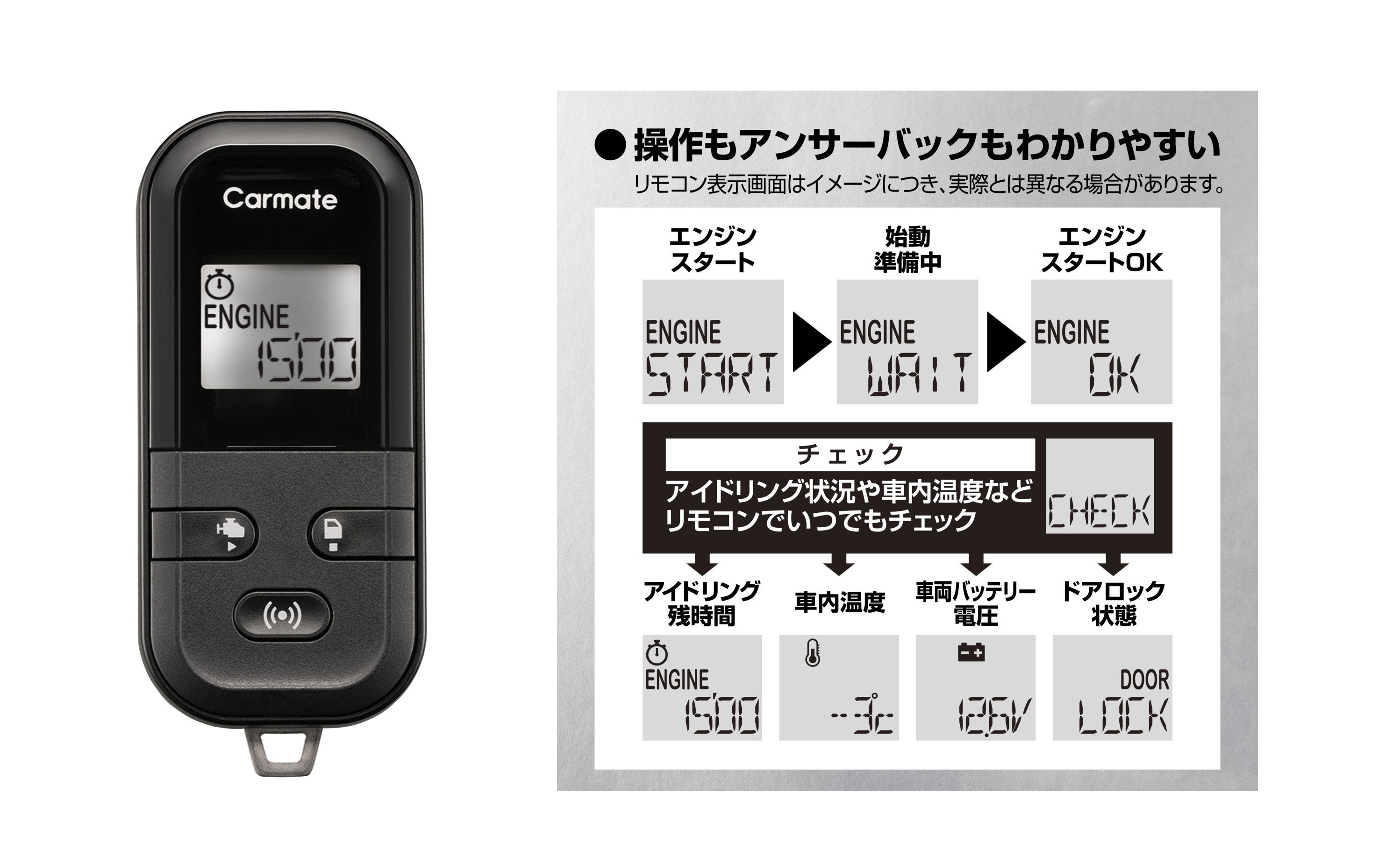 デモ用のEC-135 フェネストロン屋外飛行調整済モード1プロポ　簡易日本語説明 ユーロコプターEC-135に乗った2 : de temps en temps