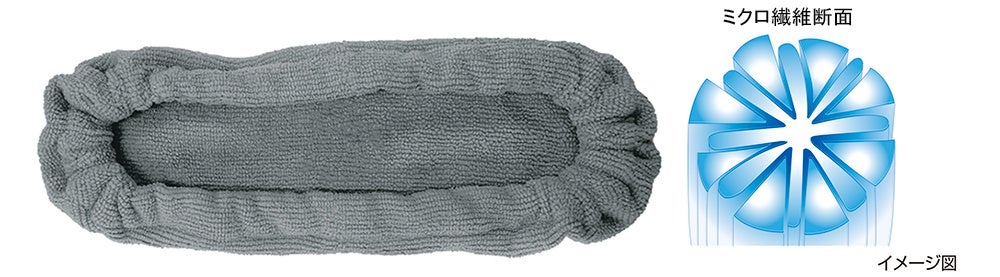 クルマの窓掃除がラクに 内窓専用ワイパーにプレミアムモデル登場 株式会社カーメイトのプレスリリース クルマの窓掃除がラクに 内窓専用ワイパーにプレミアムモデル登場 株式会社カーメイトのプレスリリース