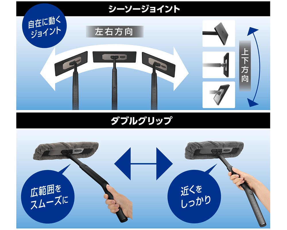 クルマの窓掃除がラクに 内窓専用ワイパーにプレミアムモデル登場 株式会社カーメイトのプレスリリース クルマの窓掃除がラクに 内窓専用ワイパーにプレミアムモデル登場 株式会社カーメイトのプレスリリース
