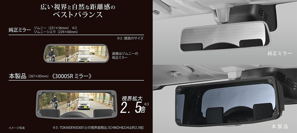 車用 ルームミラー ジムニー (JB64)/ ジムニーシエラ (JB74)専用