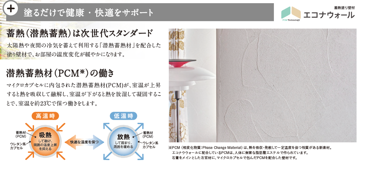 蓄熱塗り壁材