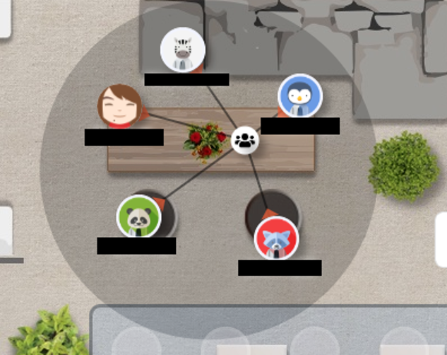 バーチャル空間上のイメージ