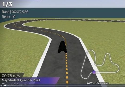 DeepRacerのオンライン自動運転シミュレーション