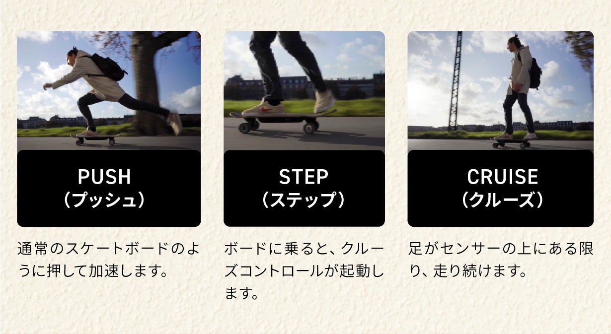 デンマーク発、“押して進む”新感覚の電動スケートボード「liquid