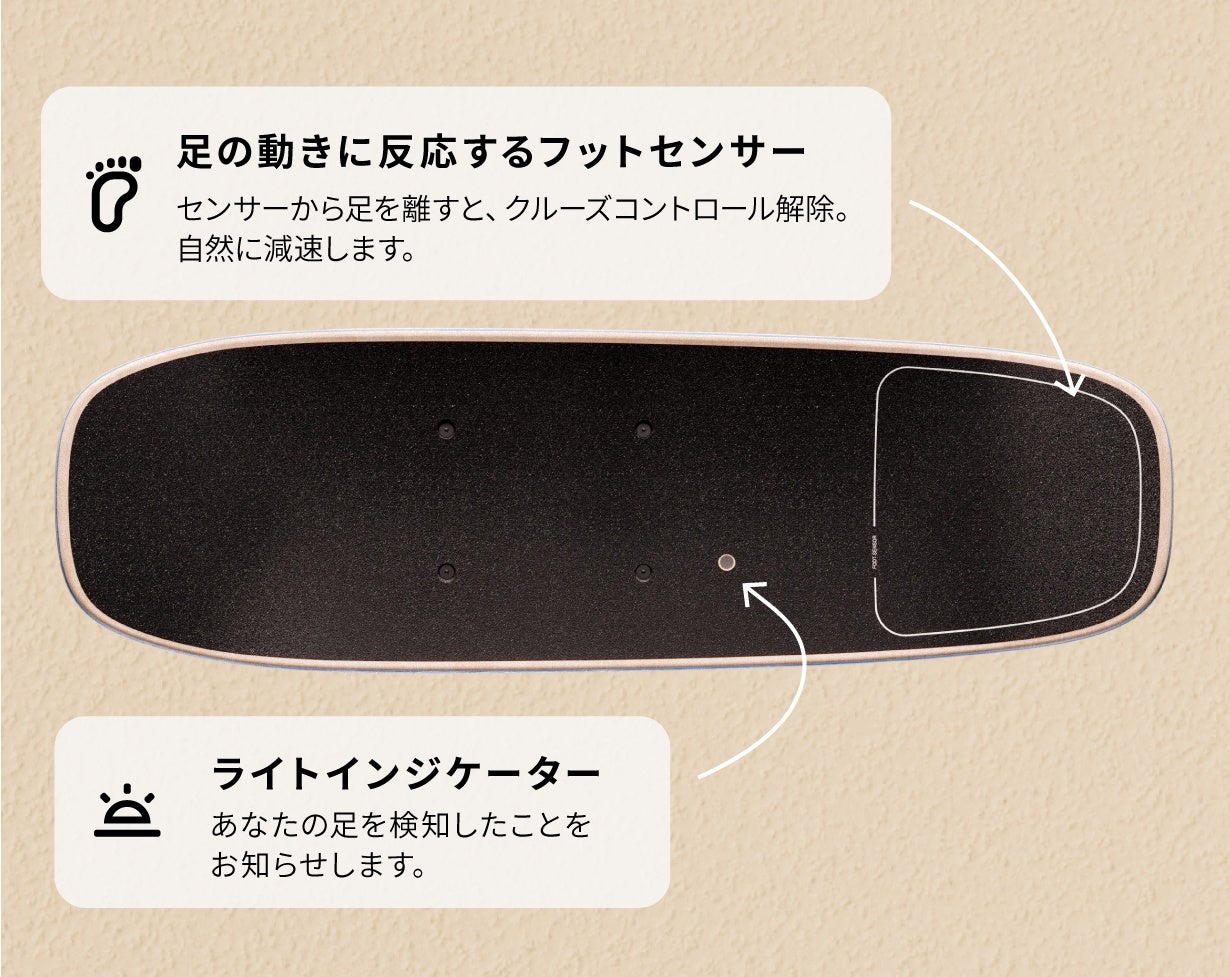 デンマーク発、“押して進む”新感覚の電動スケートボード「liquid