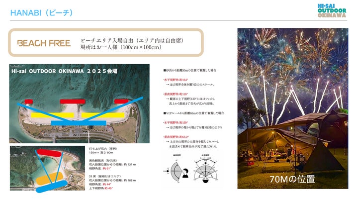 限界突破の45,000発(2日間合計)!日本最大級の花火フェス「Hi-sai 限界突破の45,000発(2日間合計)!日本最大級の花火フェス「Hi-sai