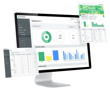 GHG排出量算定・可視化クラウドサービス「zeroboard」