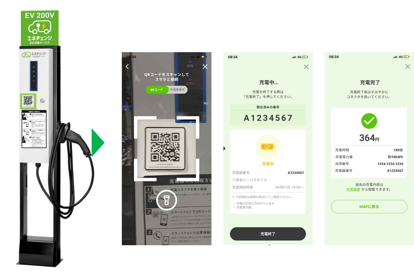 静岡 伊豆の老舗旅館 Abba Resorts Izu 坐漁荘 に月額費用不要で充電できる エネチェンジev充電 サービス を導入 宿泊者だけでなく近隣別荘地のev充電スポットへ Enechange株式会社のプレスリリース
