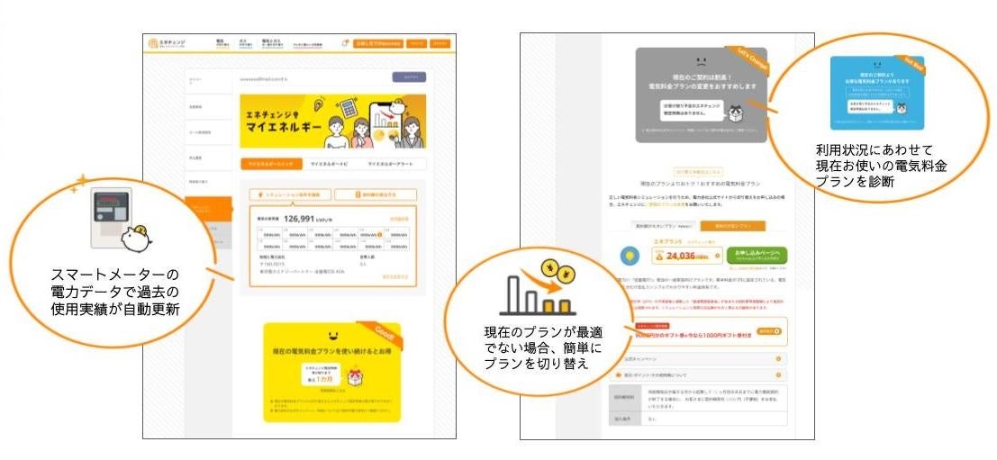 マイエネルギースイッチイメージ