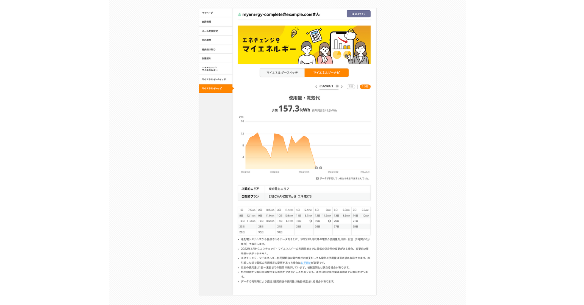 マイエネルギーナビイメージ（PC画面）