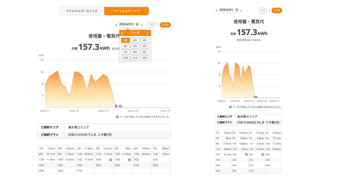 左　マイエネルギーナビイメージ（PC画面・月間表示） 右　マイエネルギーナビイメージ（スマートフォン画面・月間表示）