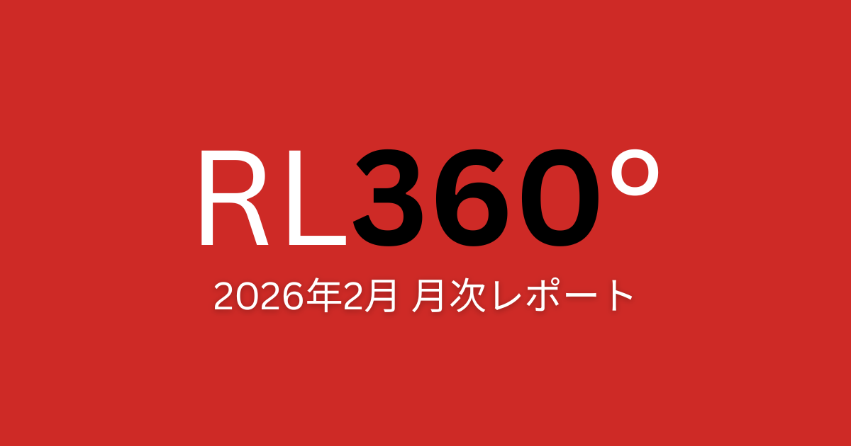 【2026年2月更新】RL360°月次レポート｜United BM Wealth Limitedの運用実績を公開