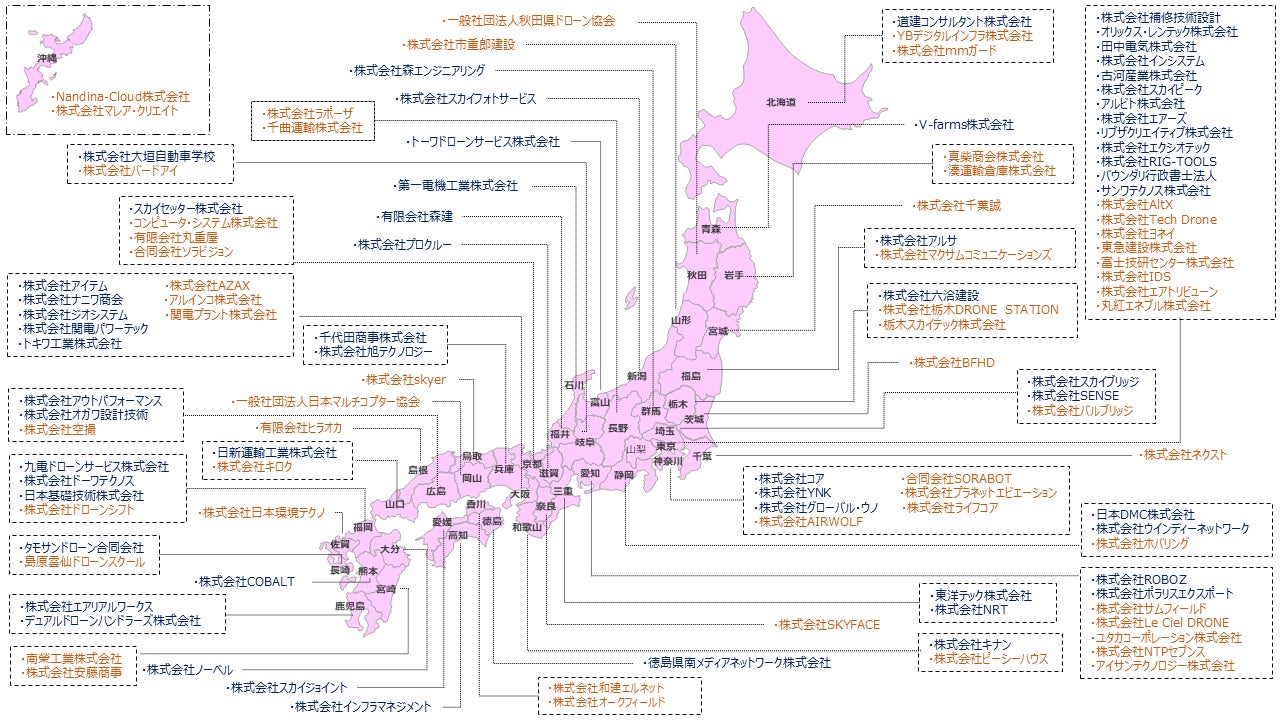 ドローン事業を次のフェーズへ 全国114社の地域パートナーと創る全国ネットワーク「KDDIスマートドローンパートナーズ」“第二期” 構築完了 | KDDIスマートドローン株式会社のプレスリリース