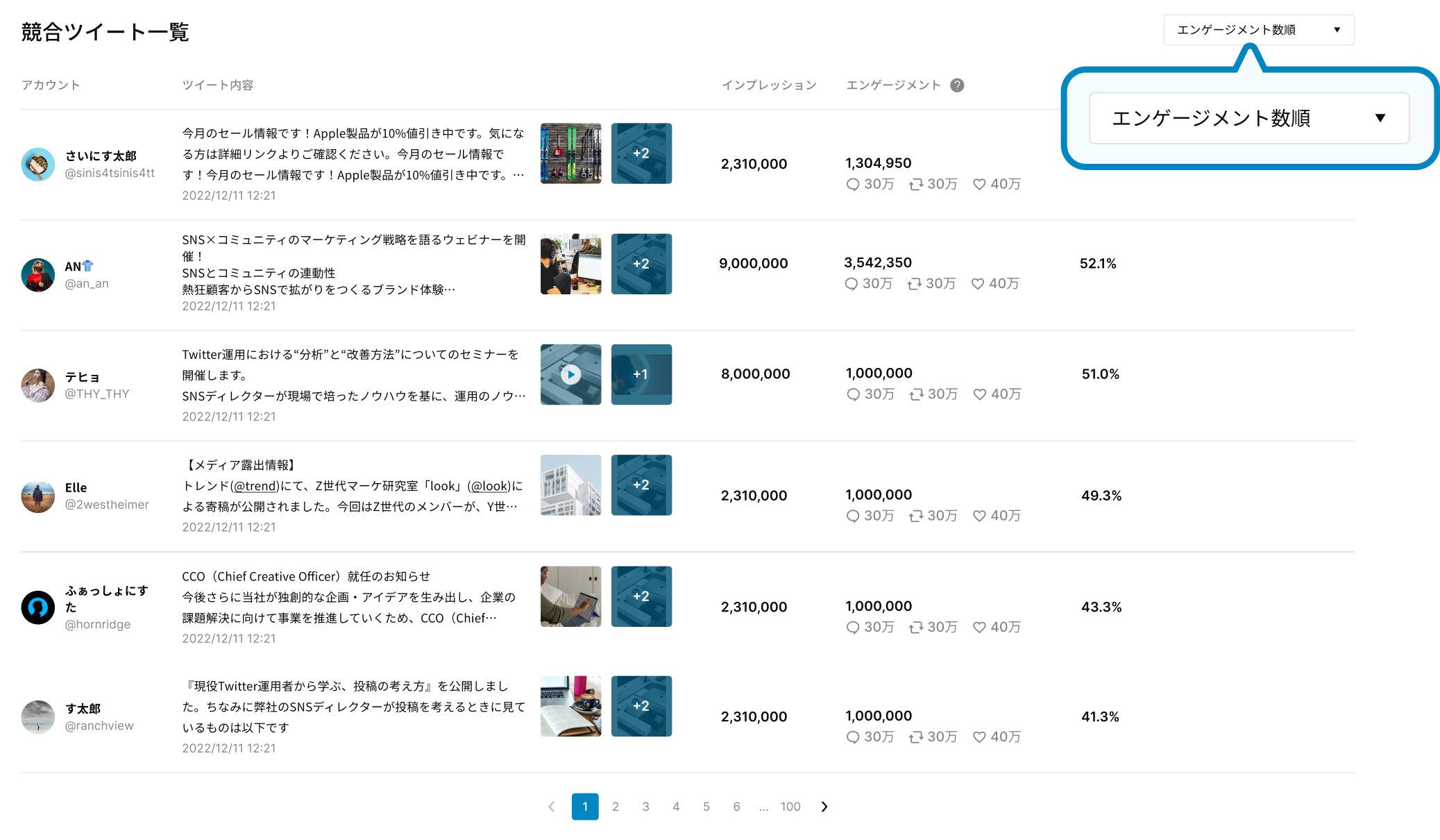 競合分析機能の提供イメージ①