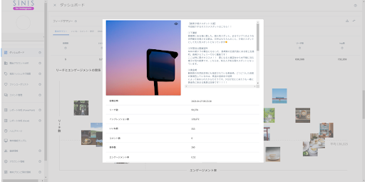 散布図内の投稿クリエイティブをクリックすると投稿の詳細が表示されます