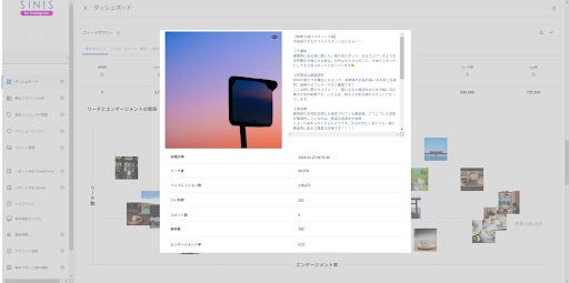 散布図内の投稿クリエイティブをクリックすると投稿の詳細が表示されます