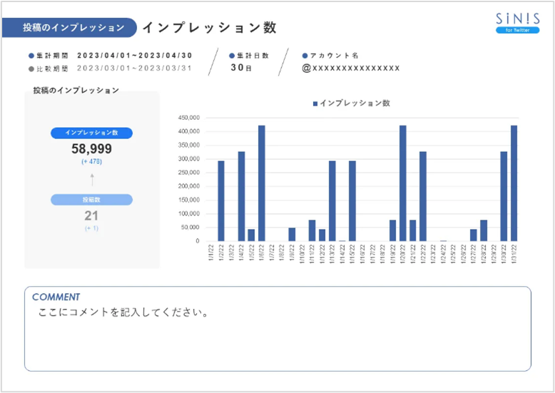 PowerPoint レポート自動生成機能のイメージ