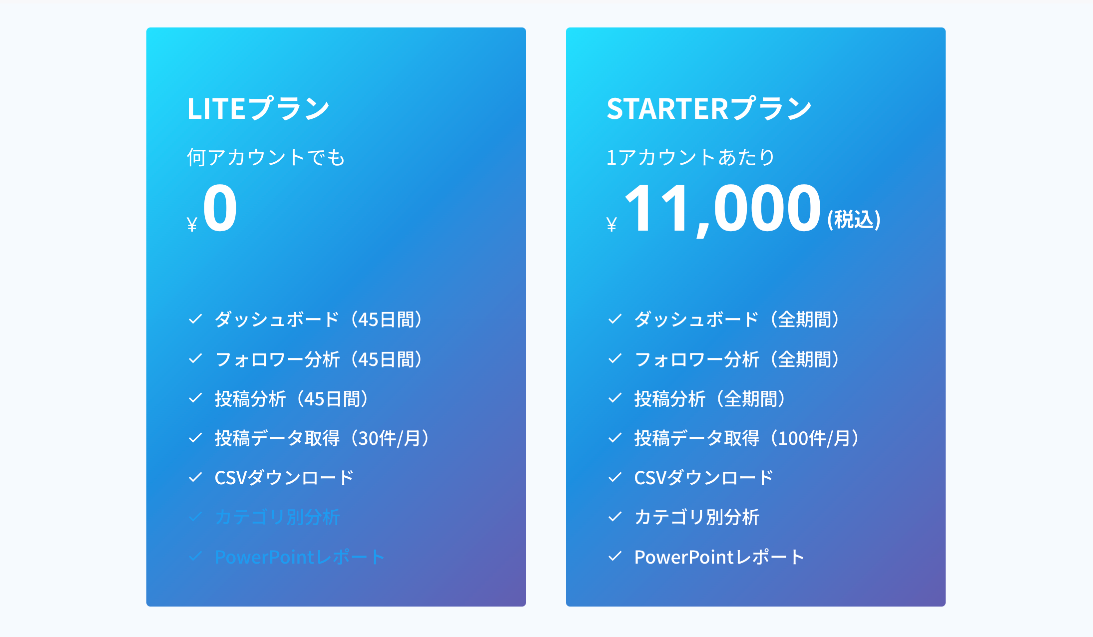 LITE プランと STARTER プランの比較