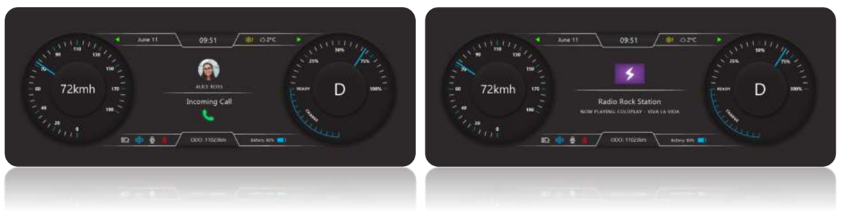 「Smart Importer」の使用で簡単に実現できるフル機能を備えたHMI