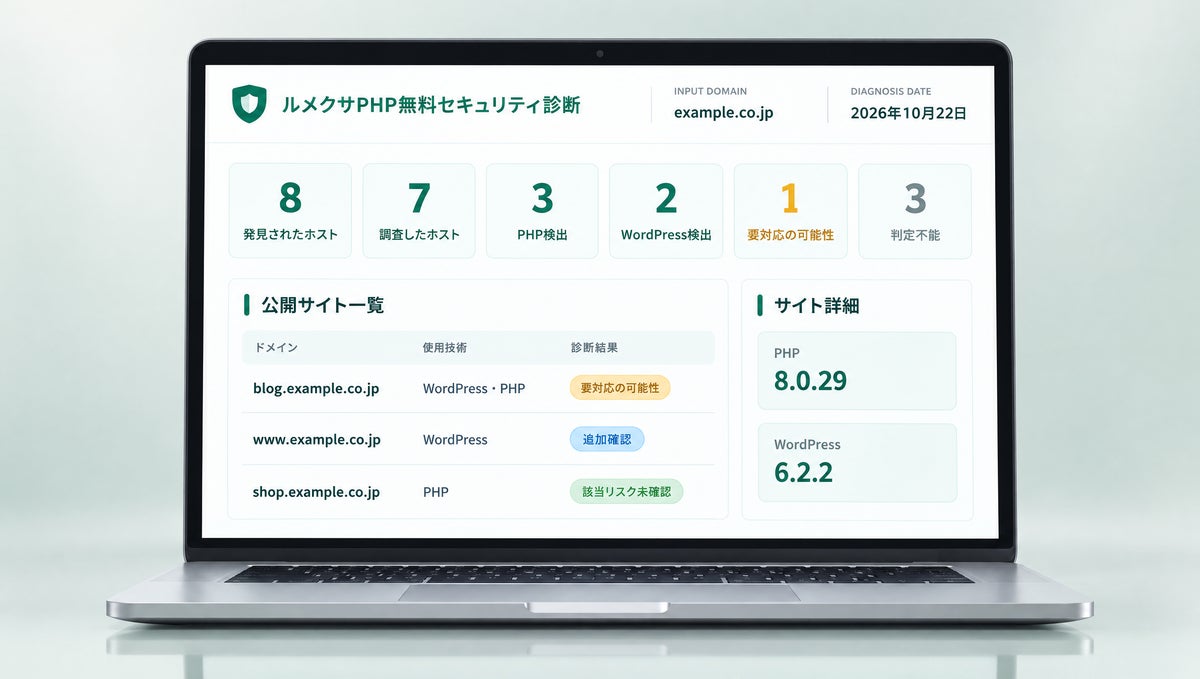 企業ドメインを入力するだけでPHP・WordPressの利用状況と既知の脆弱性リスクを無料確認、Lumexa AIが「ルメクサPHP無料セキュリティ診断」を提供開始