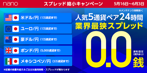 24時間スプレッド0 0銭キャンペーンに人気の メキシコペソ 円 追加 マネーパートナーズのプレスリリース